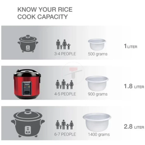 Saachi Electric 2.8L Rice Cooker2